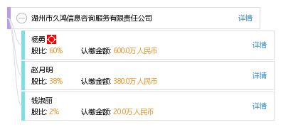 湖州市久鸿信息咨询服务有限责任公司 专业信息咨询服务解析